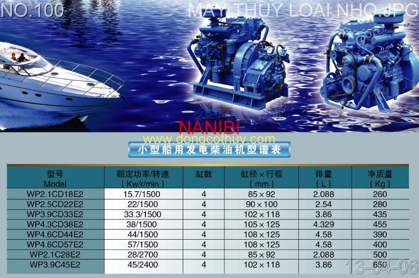 Động cơ dùng cho thuyền, phà, tàu cá